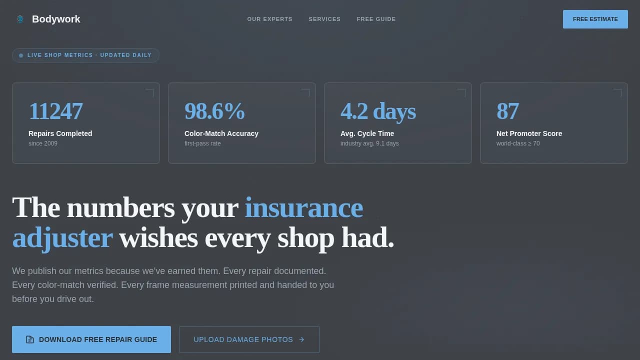 Impact — Certified Vehicle Restoration Landing Page Template