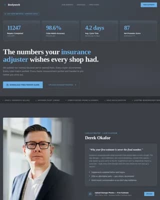 Impact — Certified Vehicle Restoration Landing Page Template
