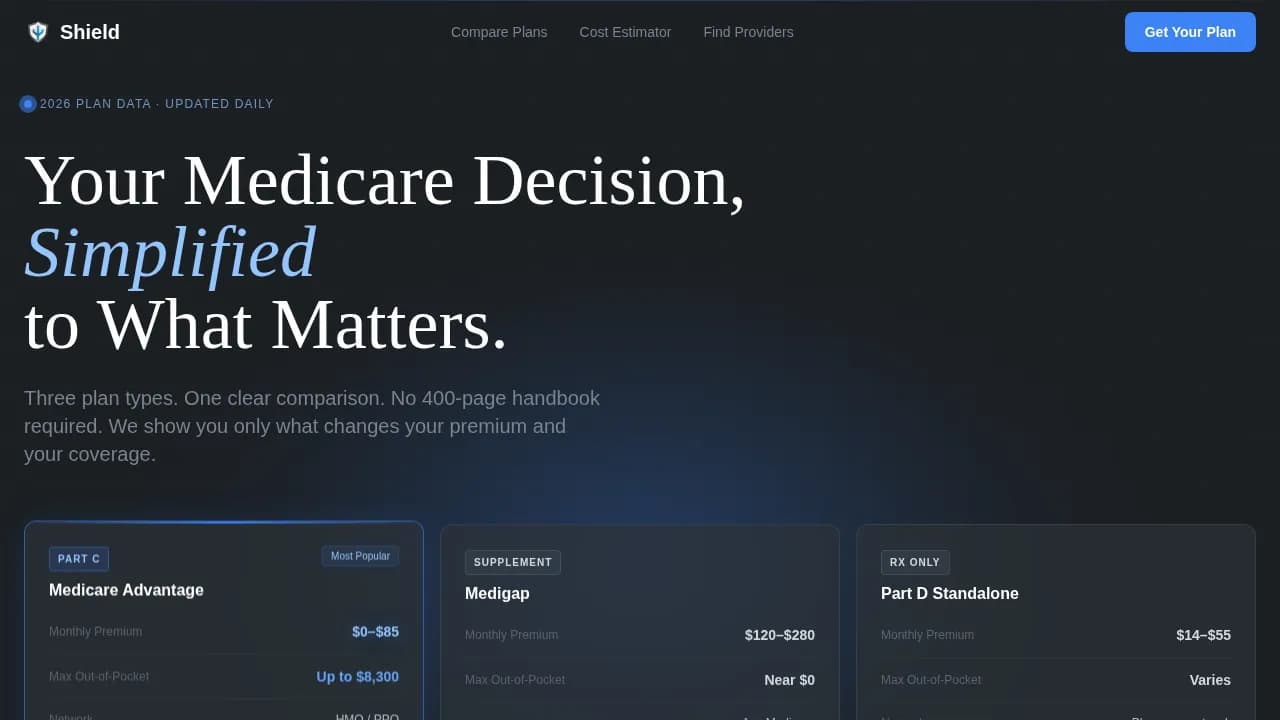 Shield - Precision Medicare Comparison Landing Page Template