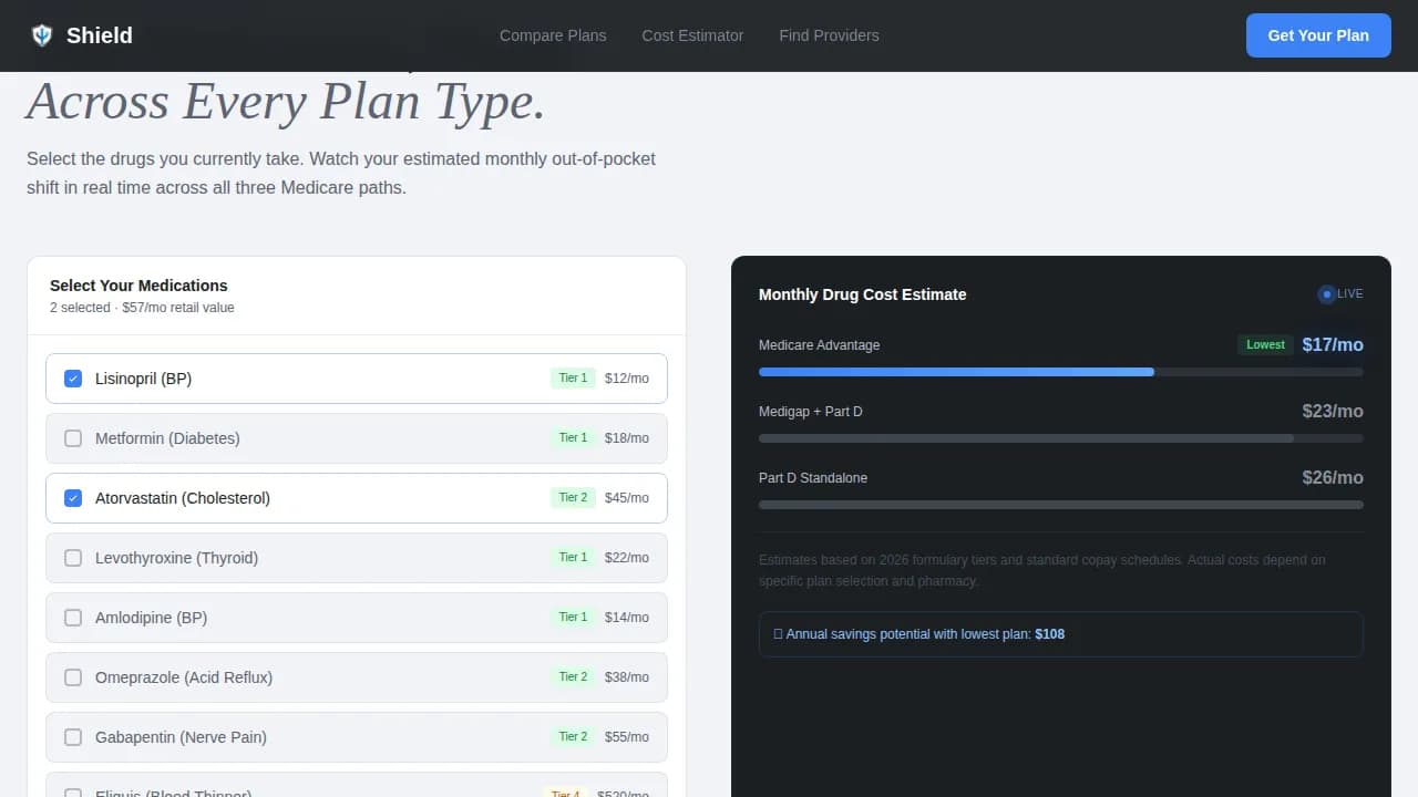 Shield - Precision Medicare Comparison Landing Page Template