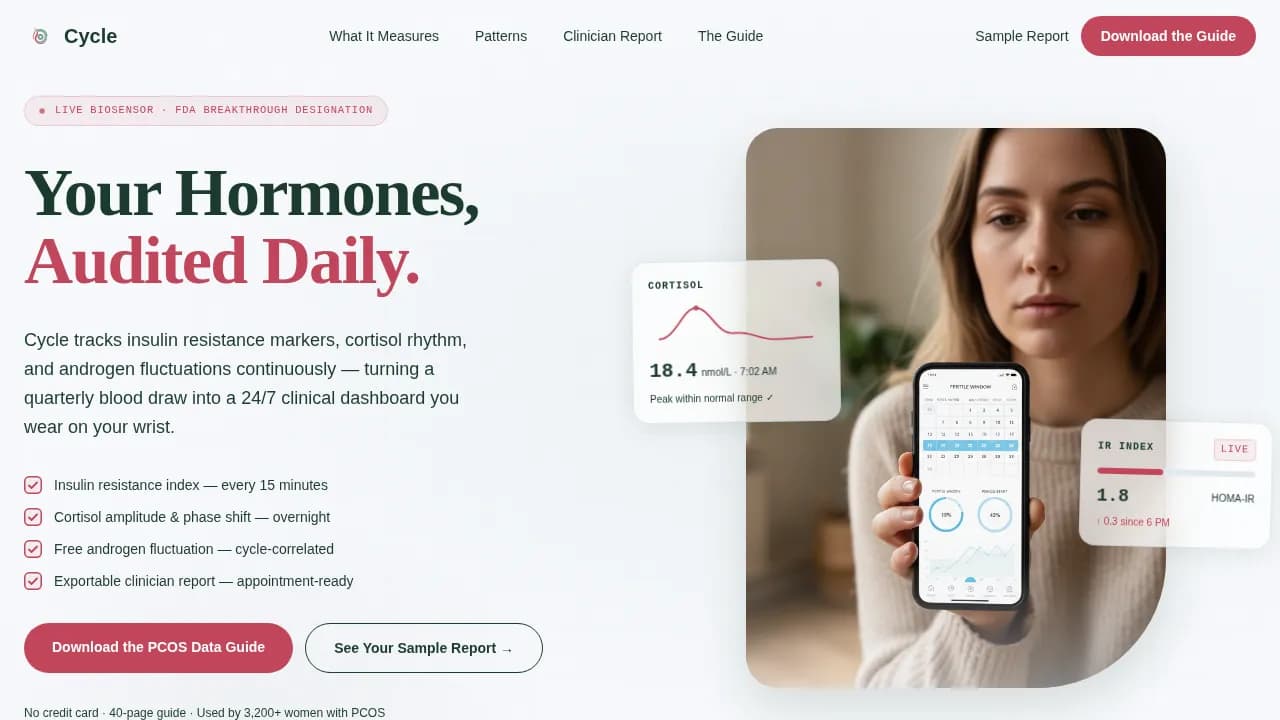 Cycle - Clinical Grade PCOS Hormone Monitor Landing Page Template