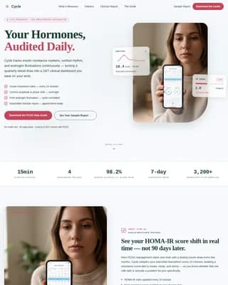 Cycle - Clinical Grade PCOS Hormone Monitor Landing Page Template