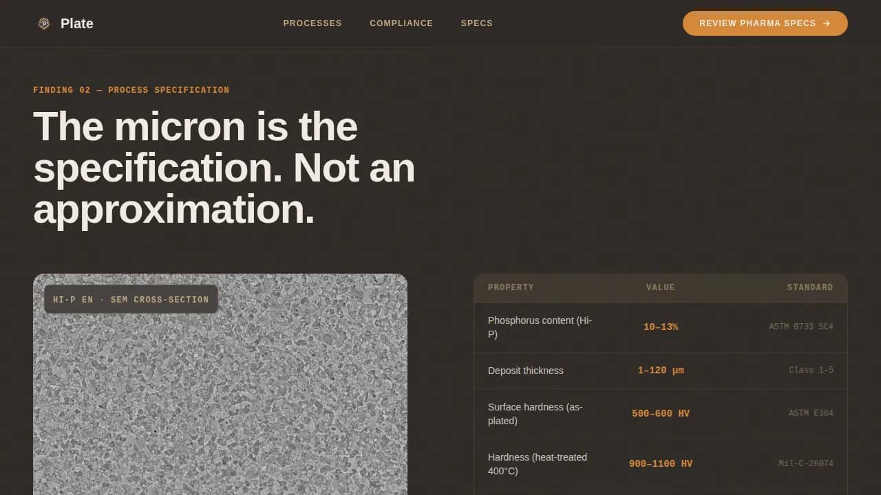 Plate - Precision Pharmaceutical Electroplating Landing Page Template