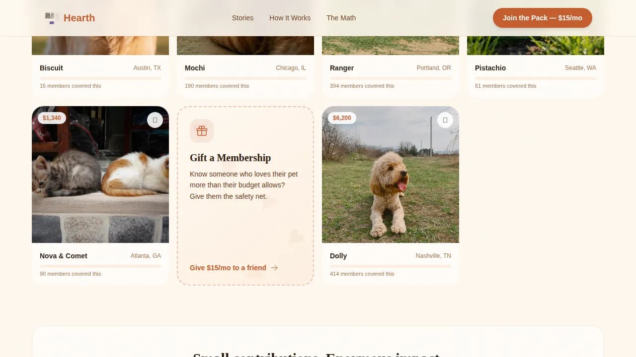 Pawcare — Community Pet Assistance Landing Page Template