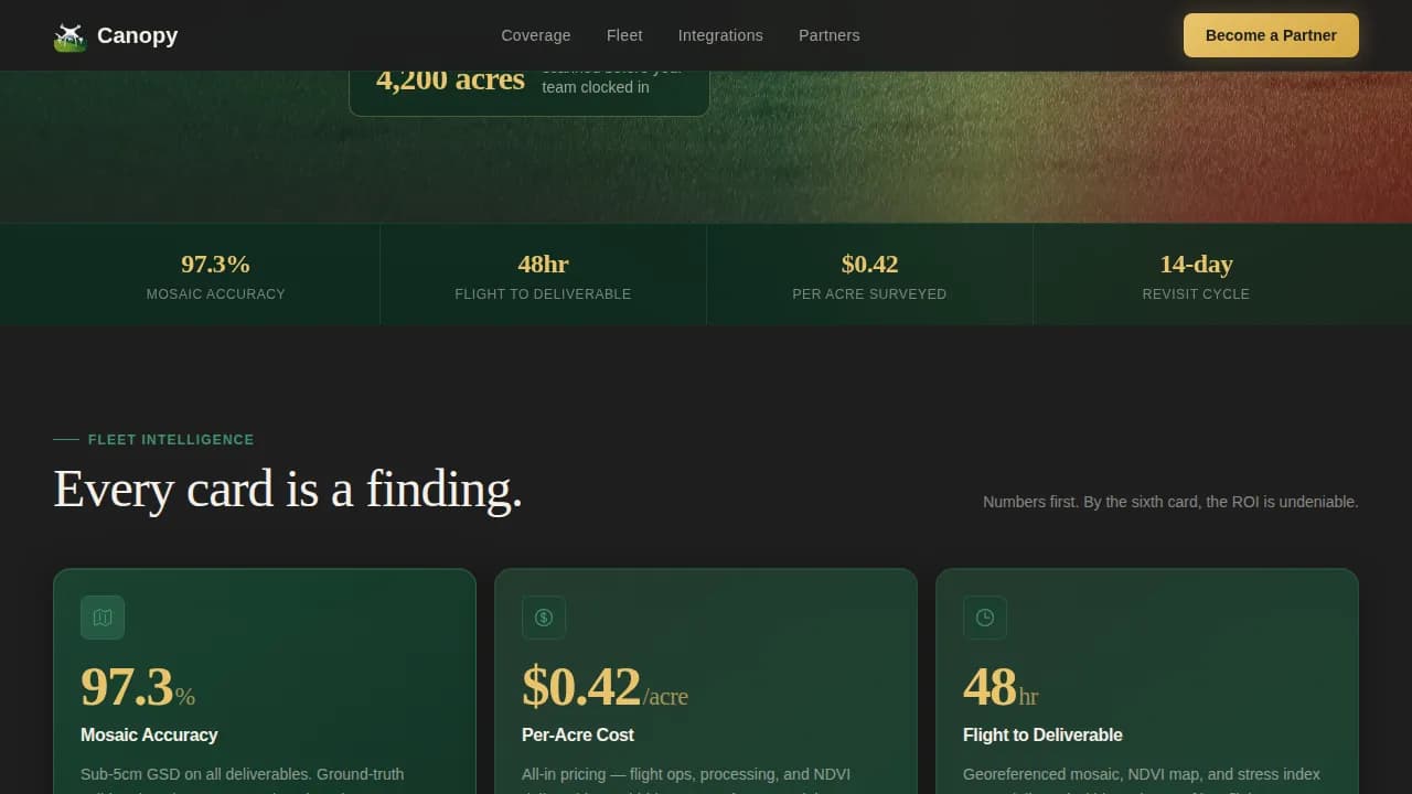 Canopy — Intelligent Agricultural Technology Landing Page Template