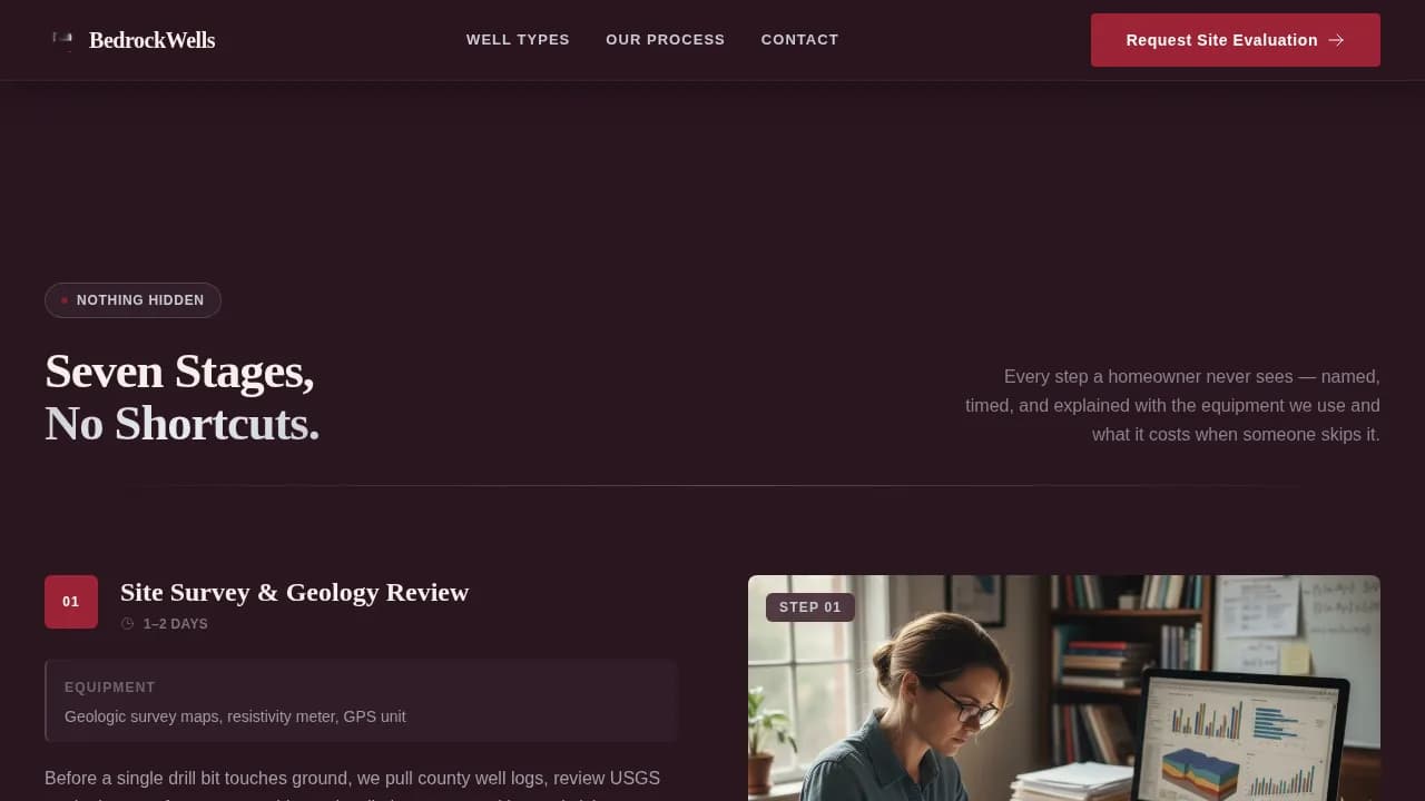 Aquifer — Expert Drilling Services Landing Page Template
