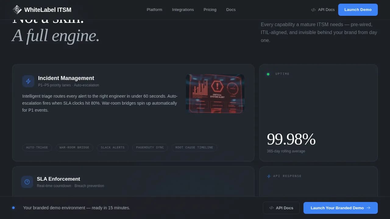 Brandforge - White-Label ITSM Service Management Landing Page Template