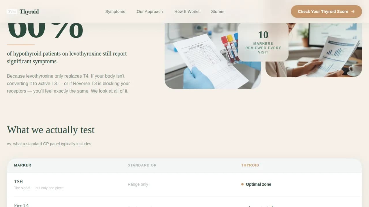 Endocrine — Trusted Telemedicine Diagnostics Landing Page Template