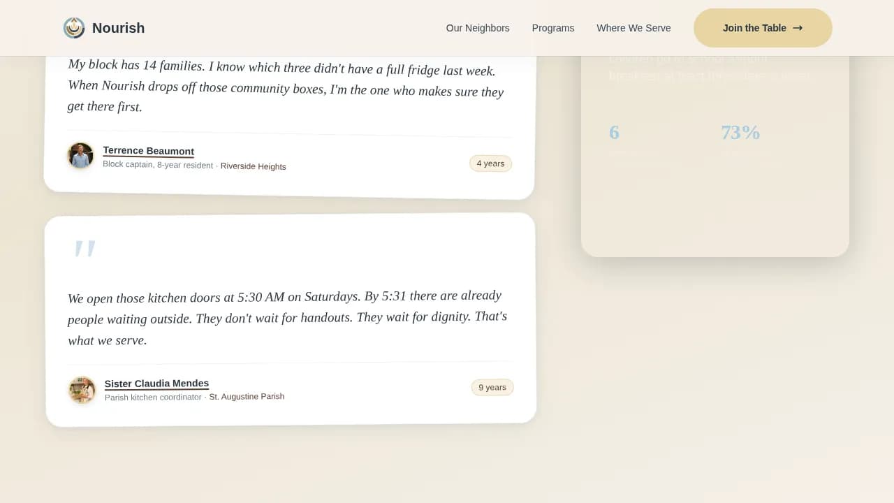 Nourish — Grassroots Food Security Landing Page Template