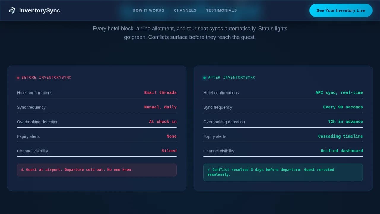 VoyageStock — Live Accommodation Management Landing Page Template