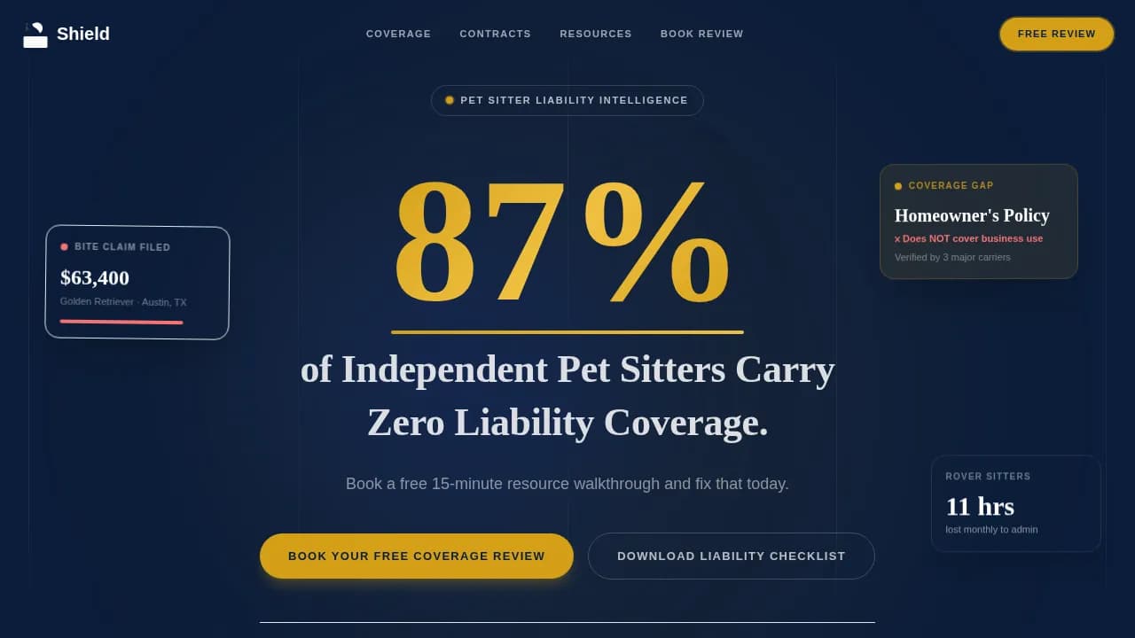Sentinel — Legal Pet Sitter Protection Landing Page Template