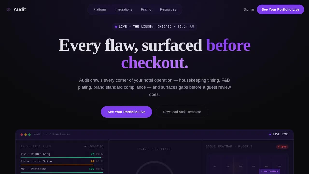 AuditPulse — Live Hospitality Oversight Landing Page Template