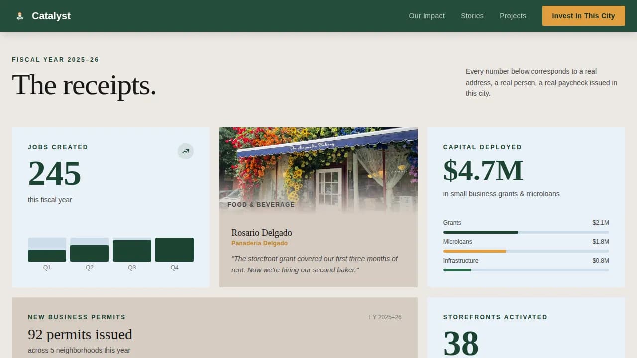 Spark — Economic Development Initiative Landing Page Template