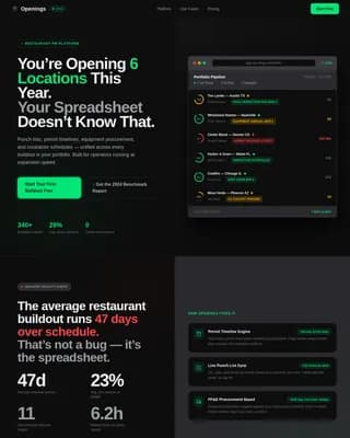 Gateway — Streamlined Multi-Site Buildout Landing Page Template
