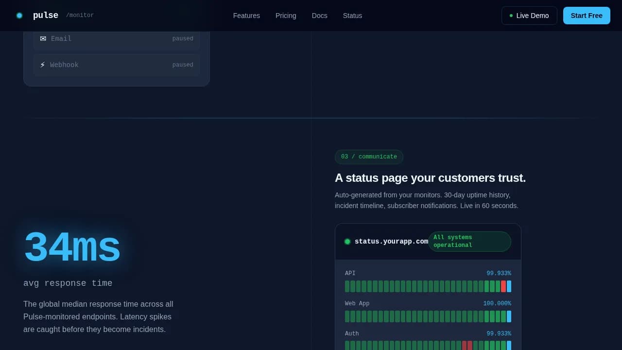 Pulse — Instant System Performance Landing Page Template