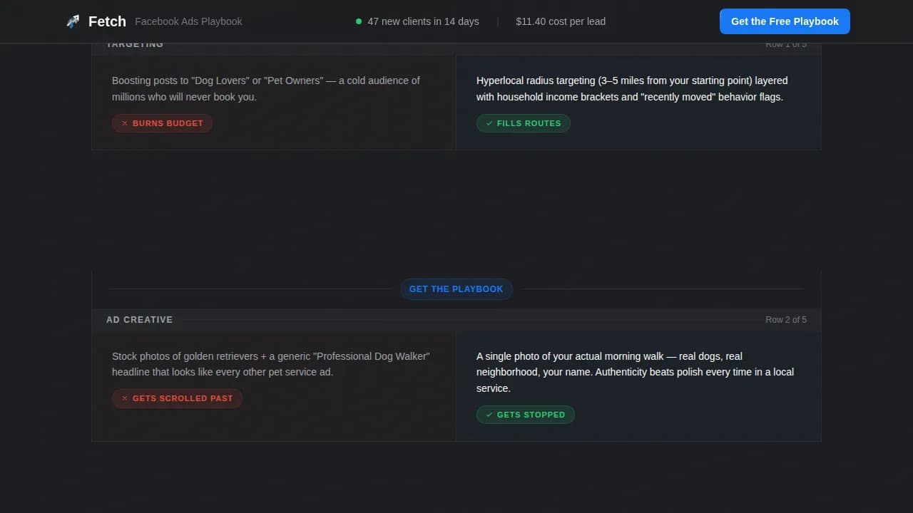 Catalyst — Effective Social Advertising Landing Page Template