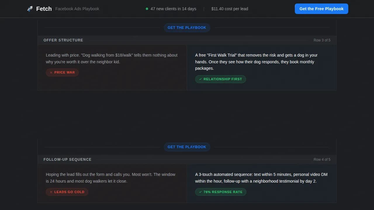 Catalyst — Effective Social Advertising Landing Page Template