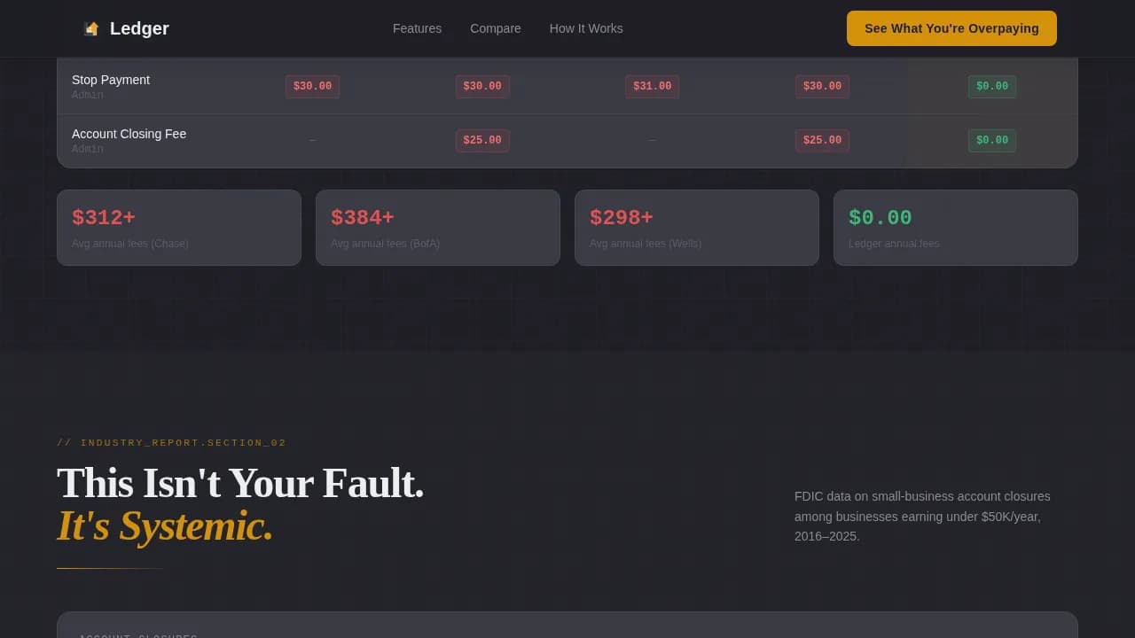 Low Income Finance Pricing Website Template