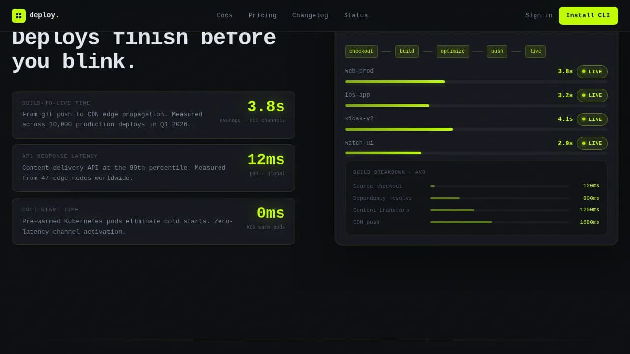 Launch — Ultra-Fast Edge CMS Landing Page Template