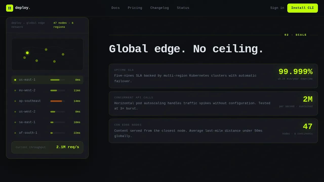 Launch — Ultra-Fast Edge CMS Landing Page Template