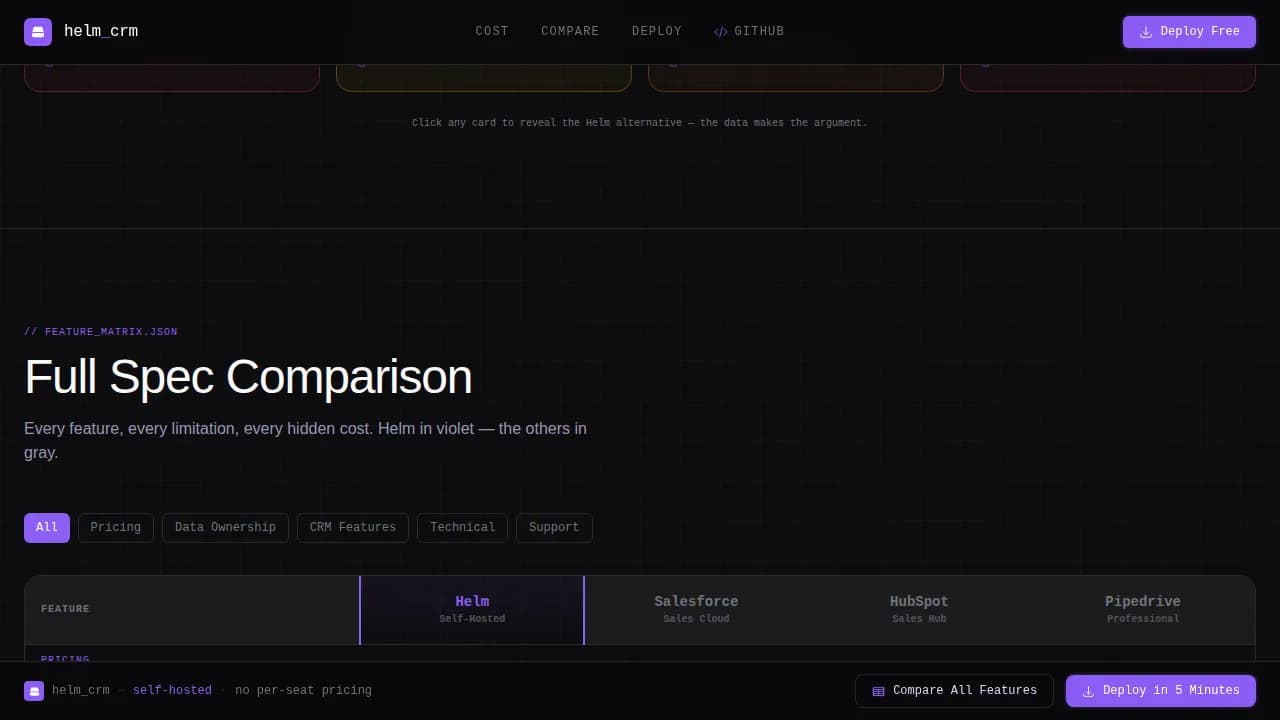 Captain — Sovereign Database CRM Landing Page Template