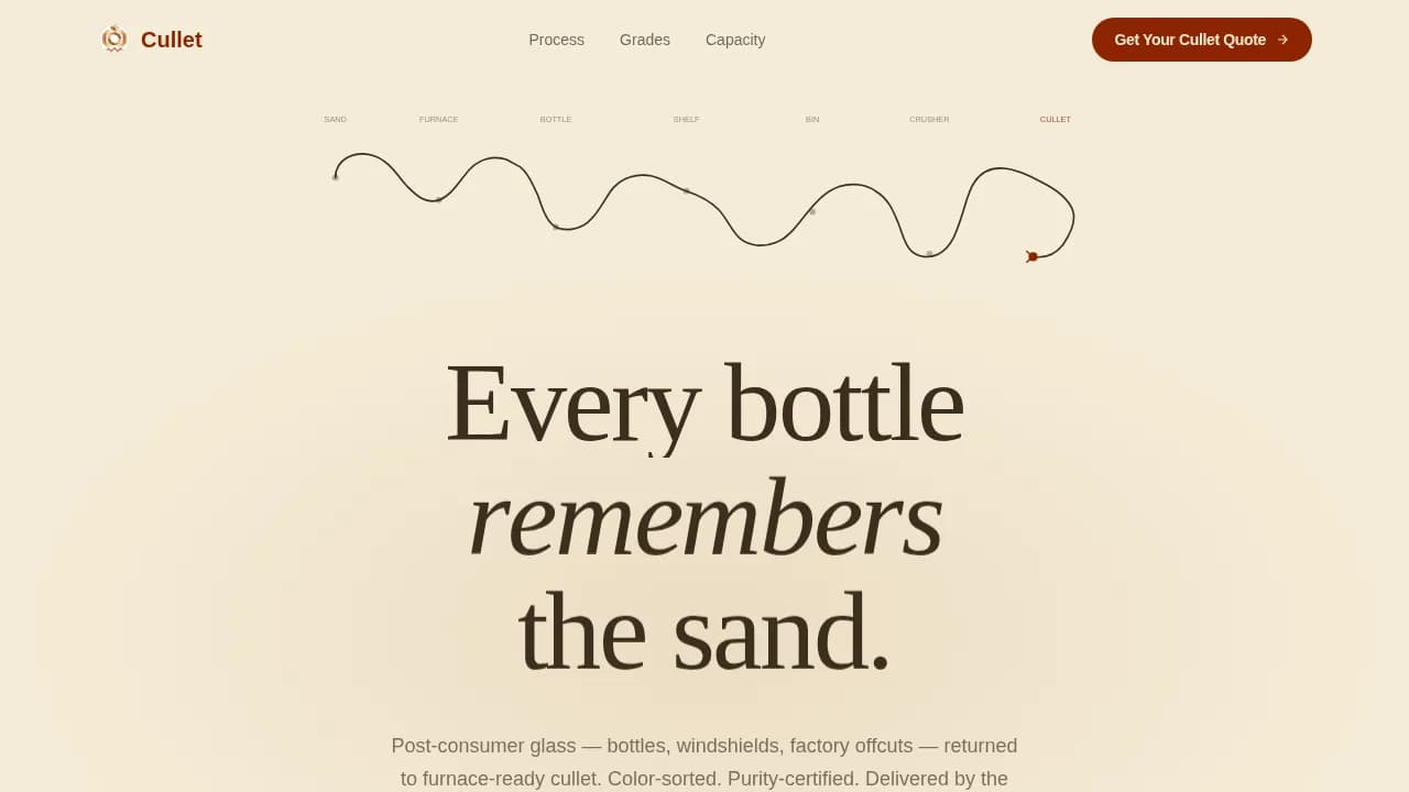 Cycle — Ethical Glass Recovery Landing Page Template