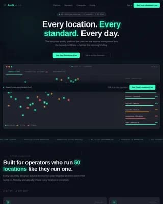 Franchise Software Reviews Website Template
