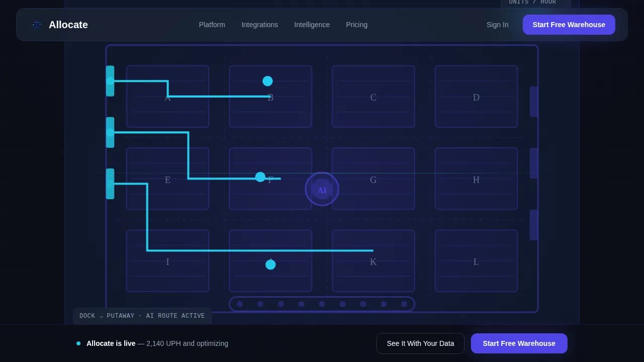 AI-Powered Enterprise Software Professional Website Template