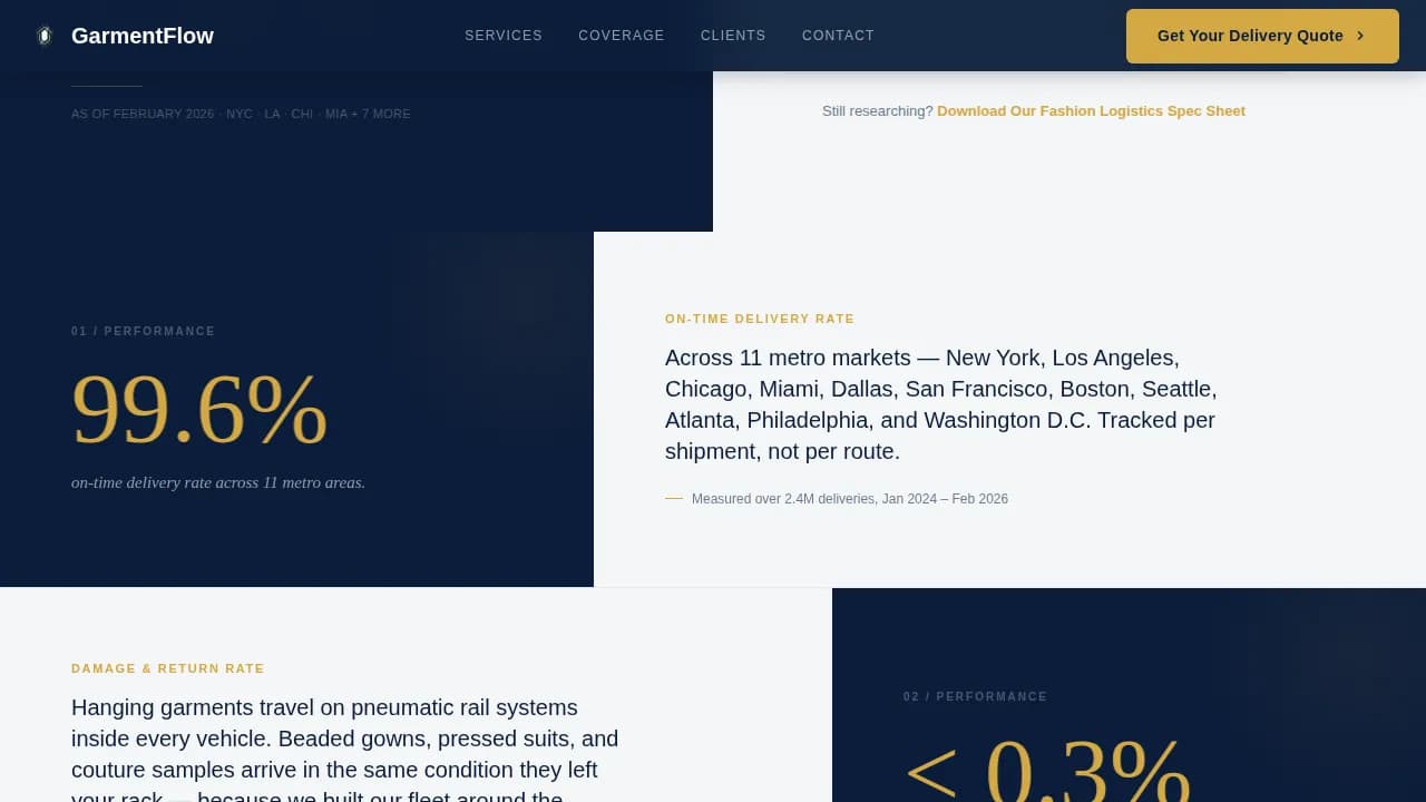 Thread — Expert Fashion Logistics Landing Page Template