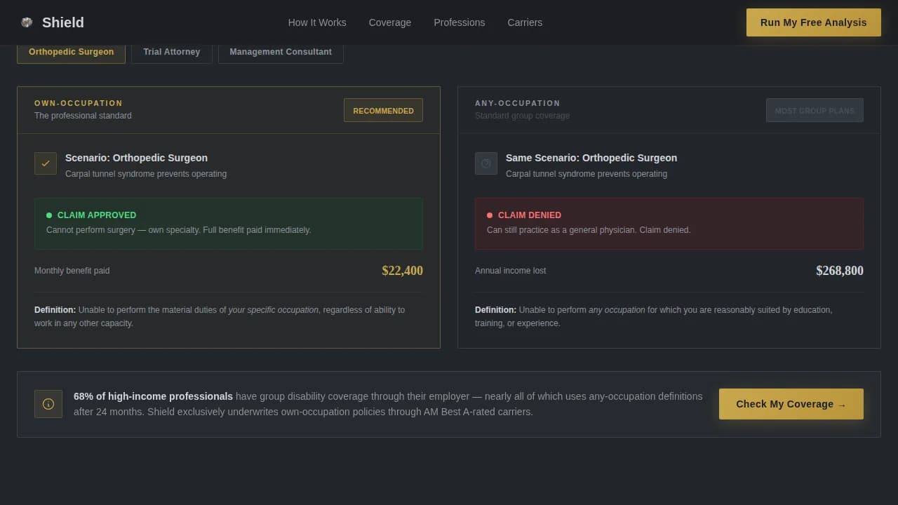 Mid-Career Insurance Cost Calculator Website Template