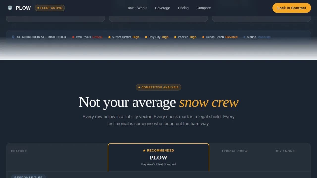 Surge — Tactical Snow Removal Landing Page Template