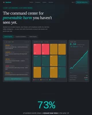 Healthcare Software Privacy Policy Website Template