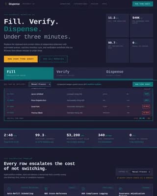 Medicate — Streamlined Pharmacy Automation Landing Page Template