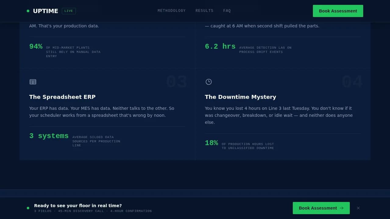Optimize — Real-Time Manufacturing Solutions Landing Page Template