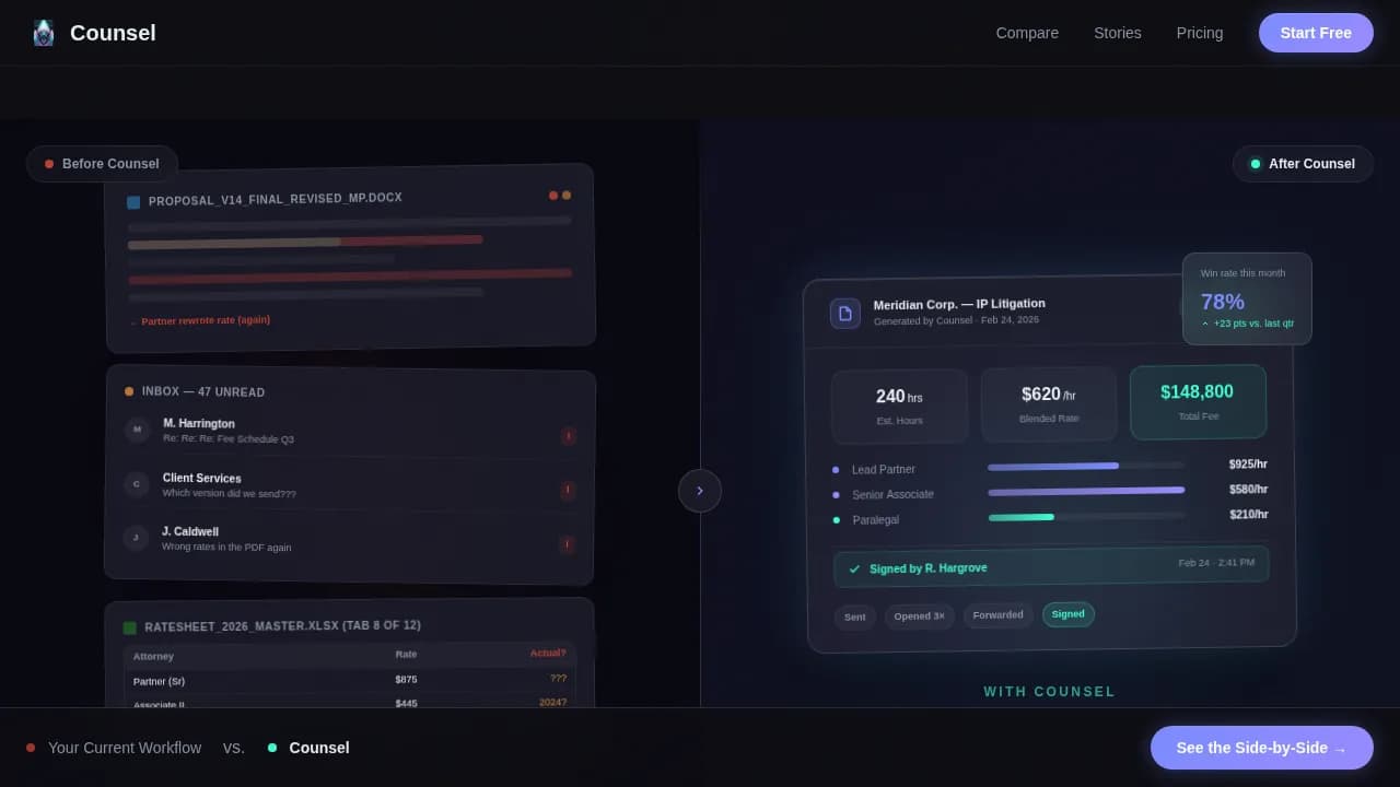 Counsel — Intelligent Legal Practice Landing Page Template