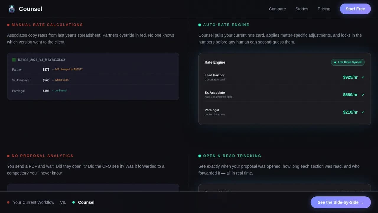 Counsel — Intelligent Legal Practice Landing Page Template