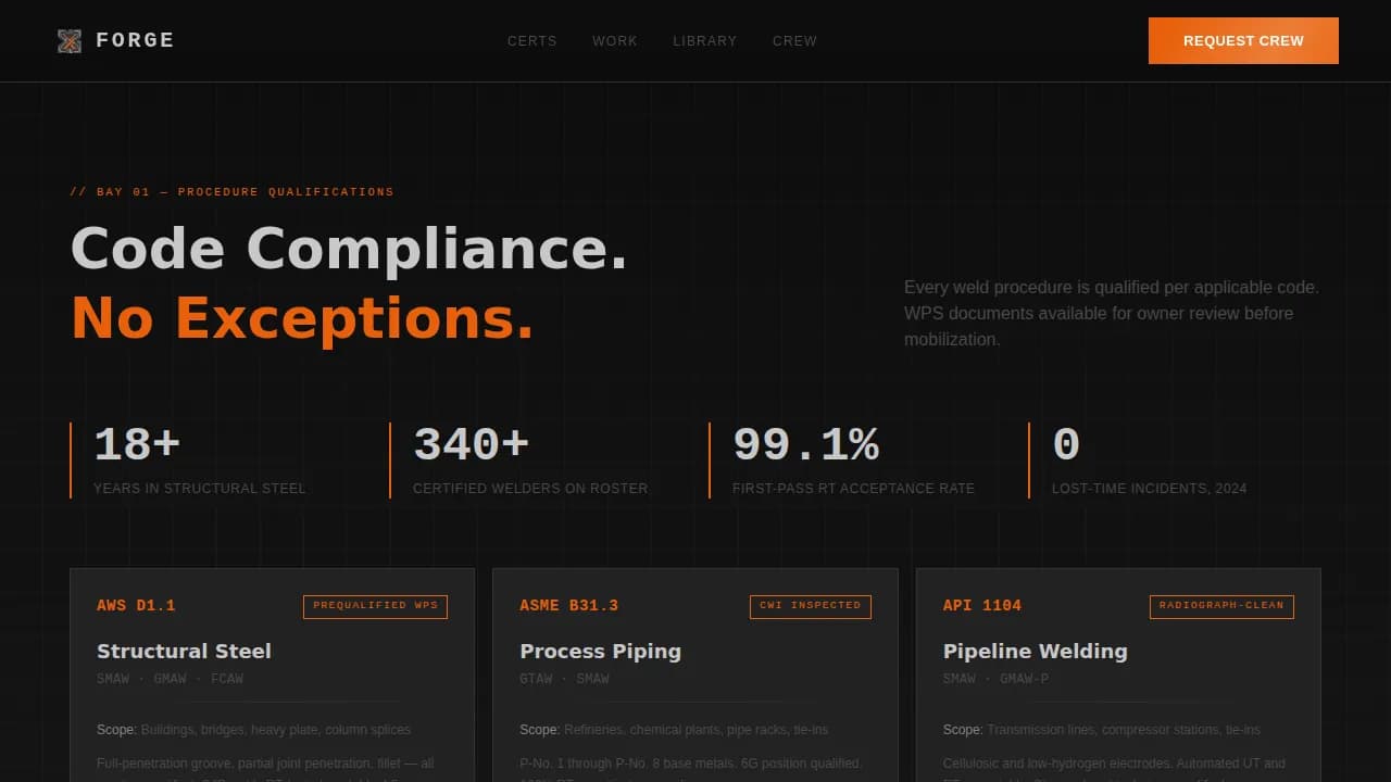 Weld — Pro Structural Steel Landing Page Template