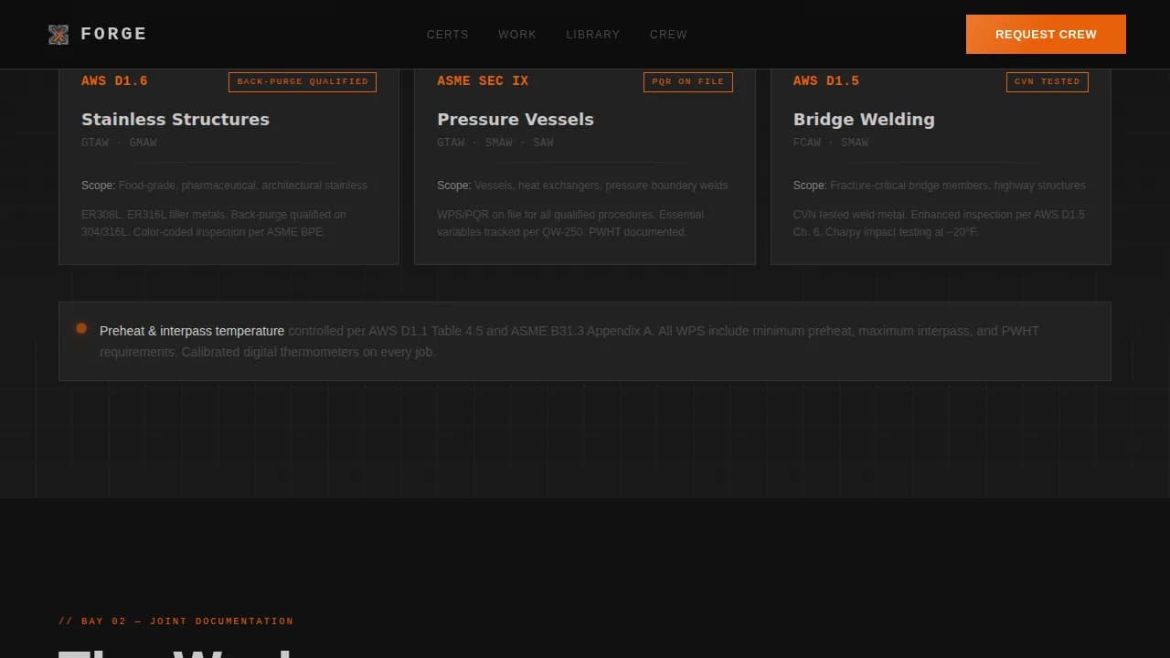 Weld — Pro Structural Steel Landing Page Template