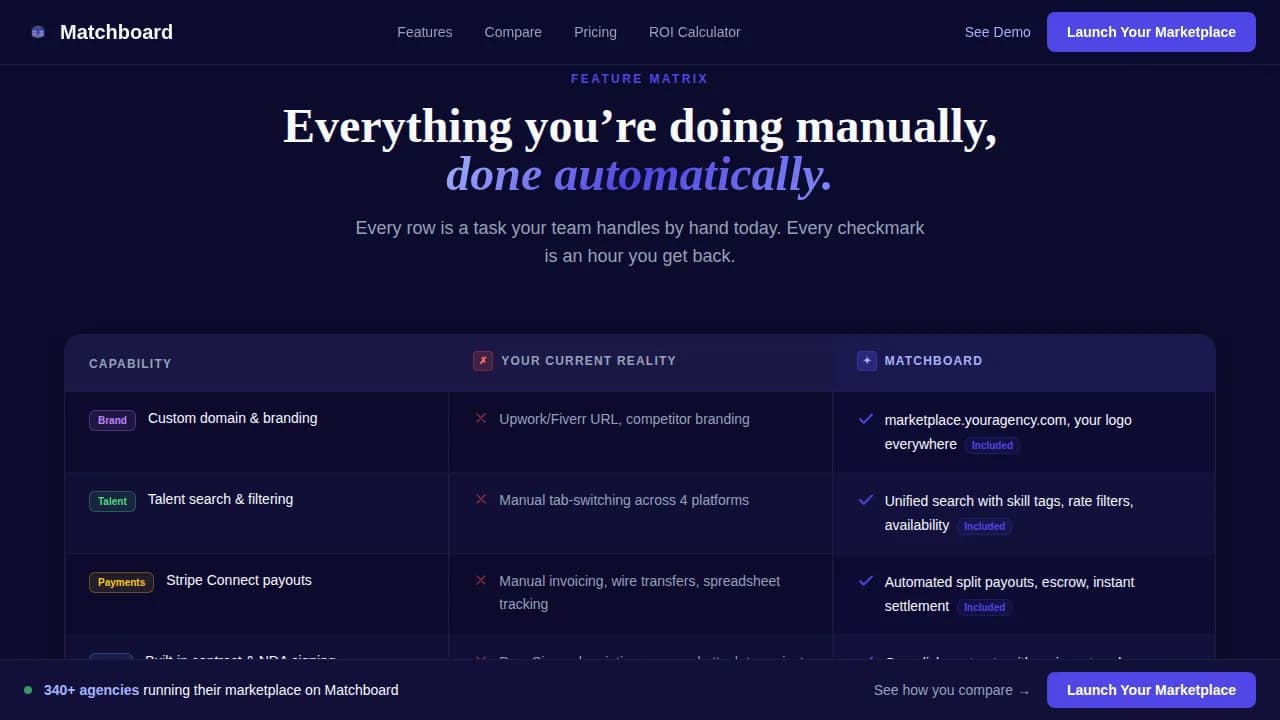 Connect — Instant Freelance Network Landing Page Template