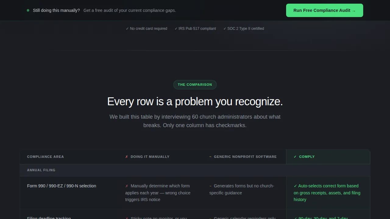 Certify — Streamlined Church Governance Landing Page Template