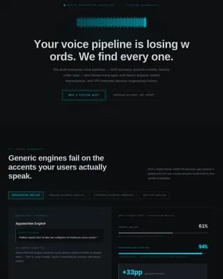 VoiceTech — Advanced Speech AI Landing Page Template
