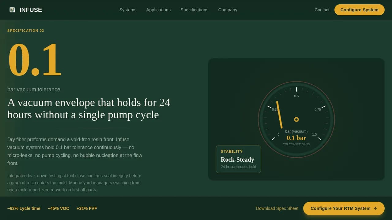 Infuse - Precision RTM Process Manufacturing Landing Page Template