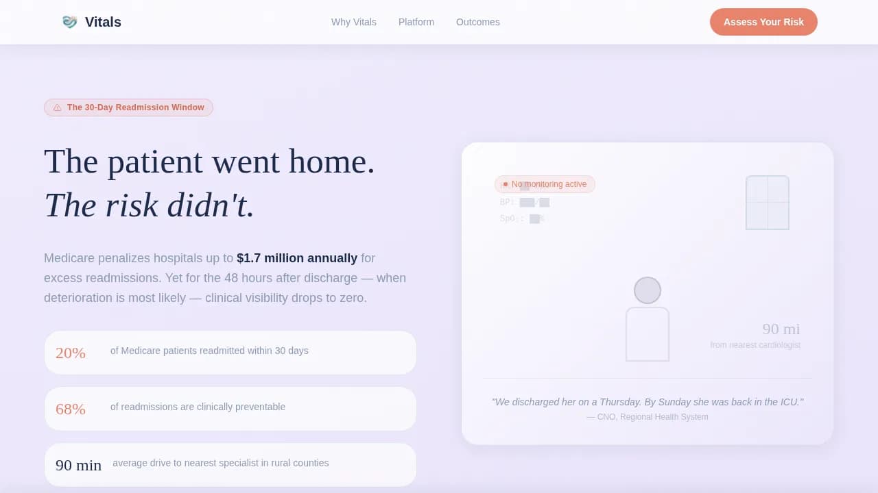 Monitor — Advanced Telehealth Wellness Landing Page Template