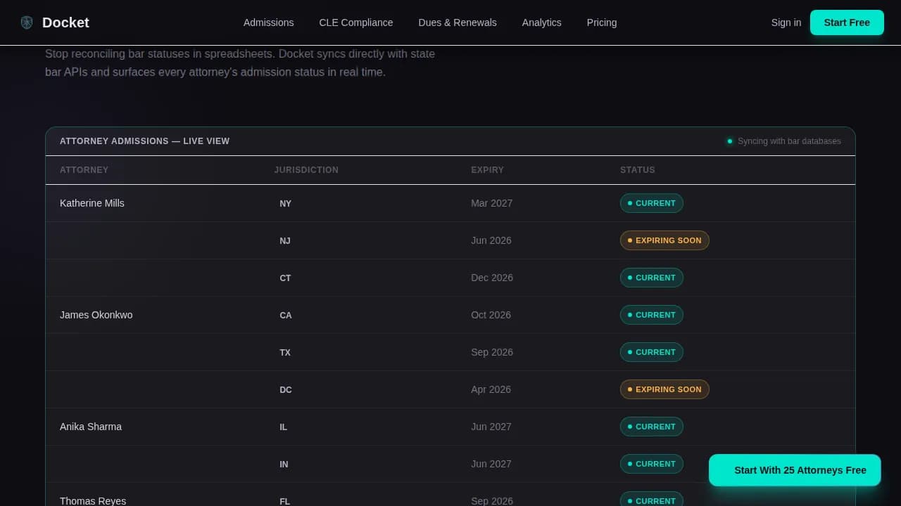 Organize — Intelligent Legal Operations Landing Page Template
