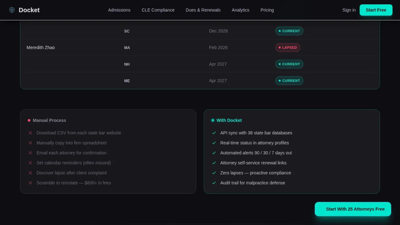 Organize — Intelligent Legal Operations Landing Page Template