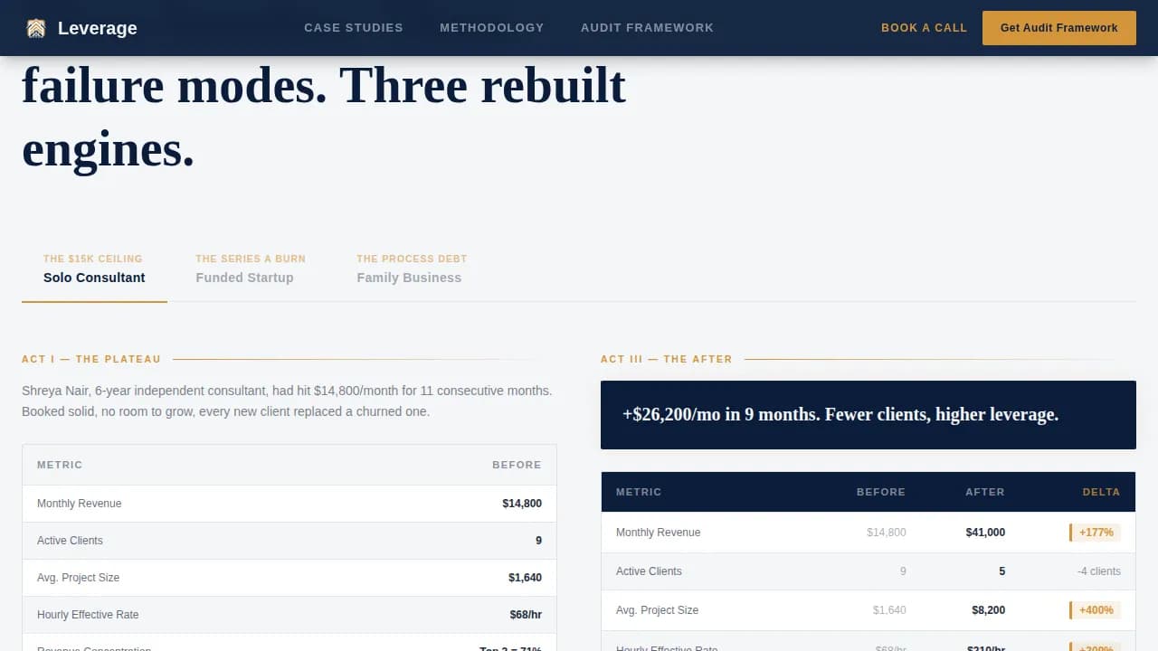 Business Coach Booking Website Template