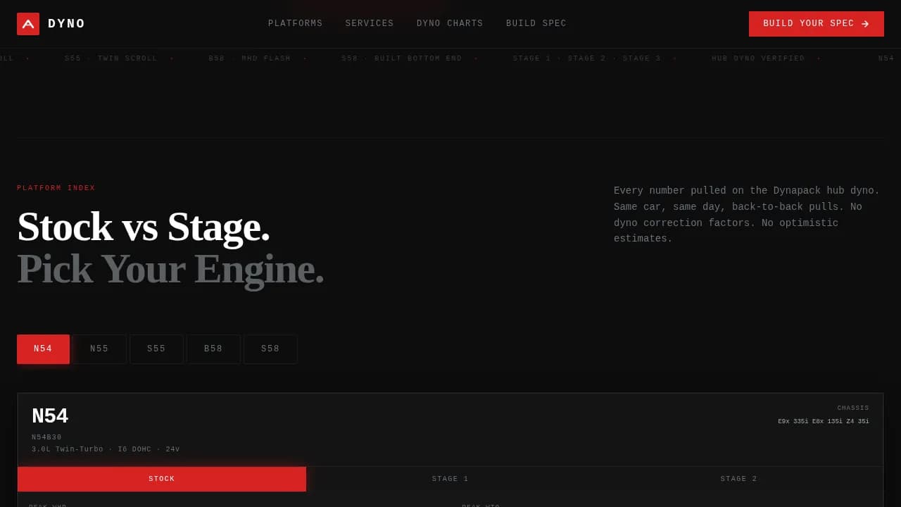 Dyno - High Performance BMW Tuning Landing Page Template