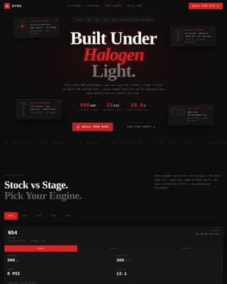 Dyno - High Performance BMW Tuning Landing Page Template
