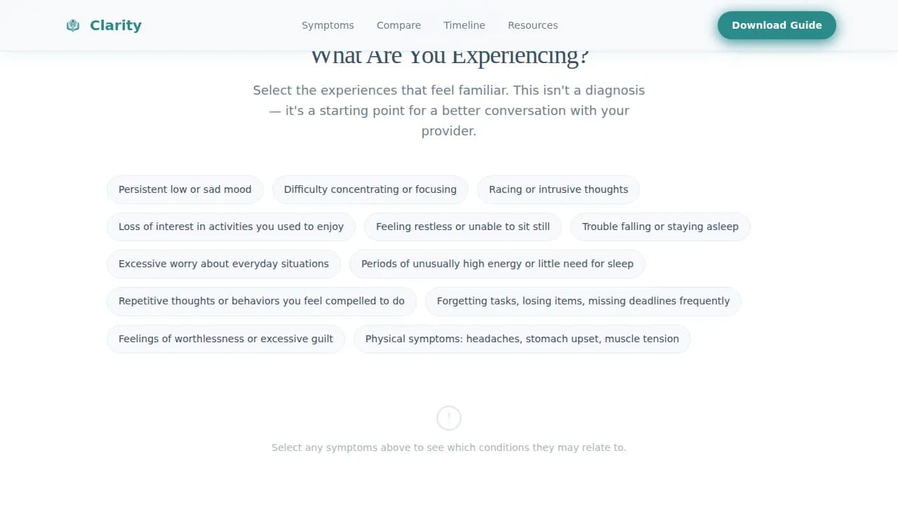 Diagnose — Comprehensive Mental Health Education Landing Page Template