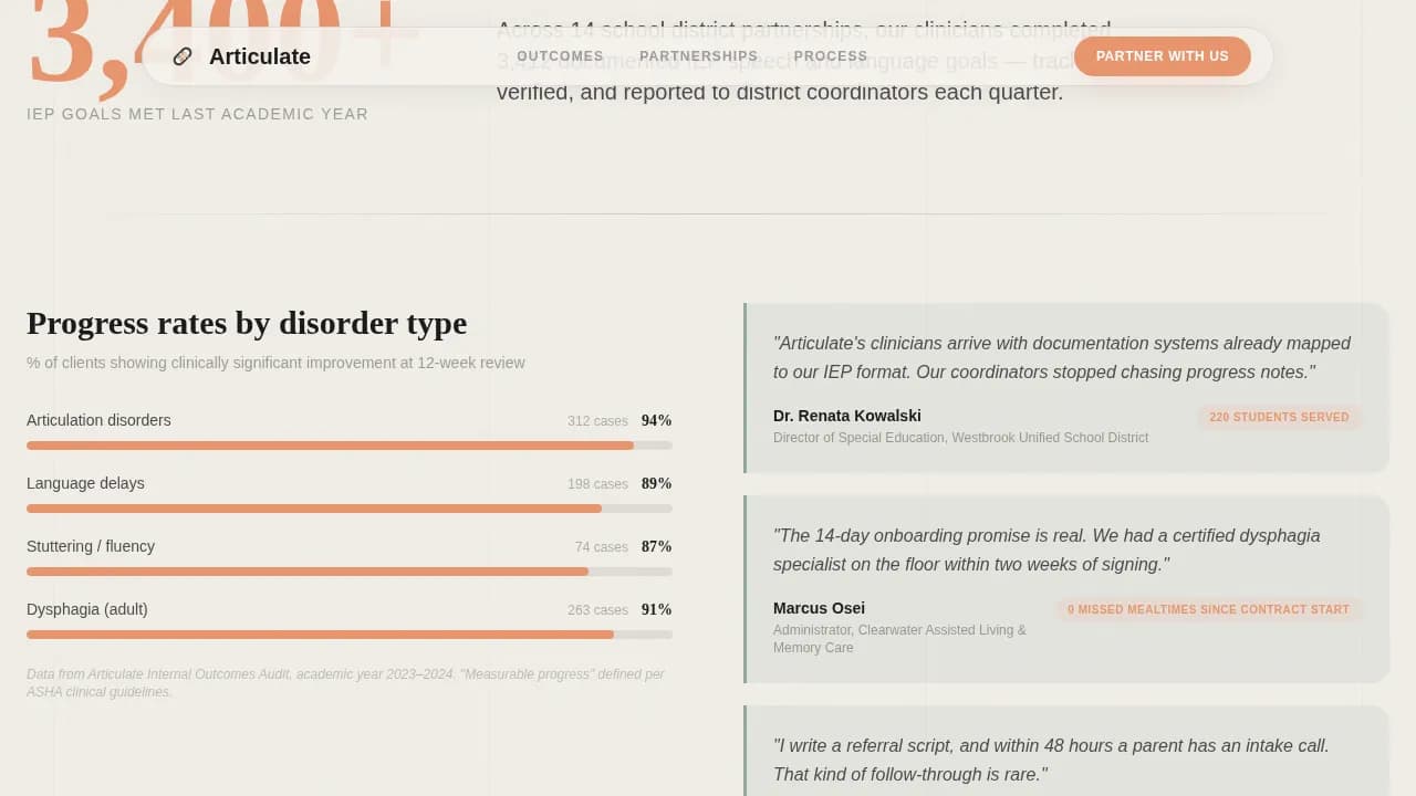 Speak — Data-Driven Speech Therapy Landing Page Template